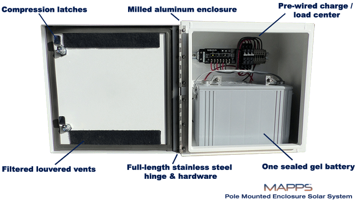 pole-mounted-1-battery-enclosure-solar-panel-system