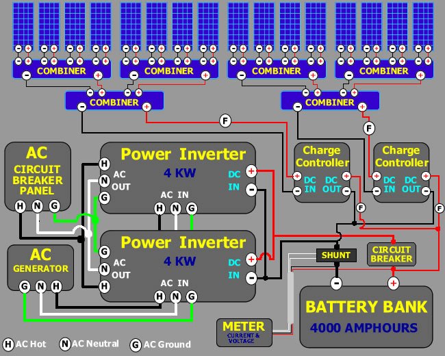 example_system8kw