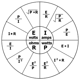 ohm_circle3