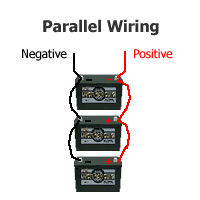 parallel1